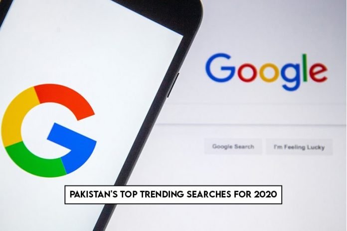 Top Trending Searches For 2020 According To Google