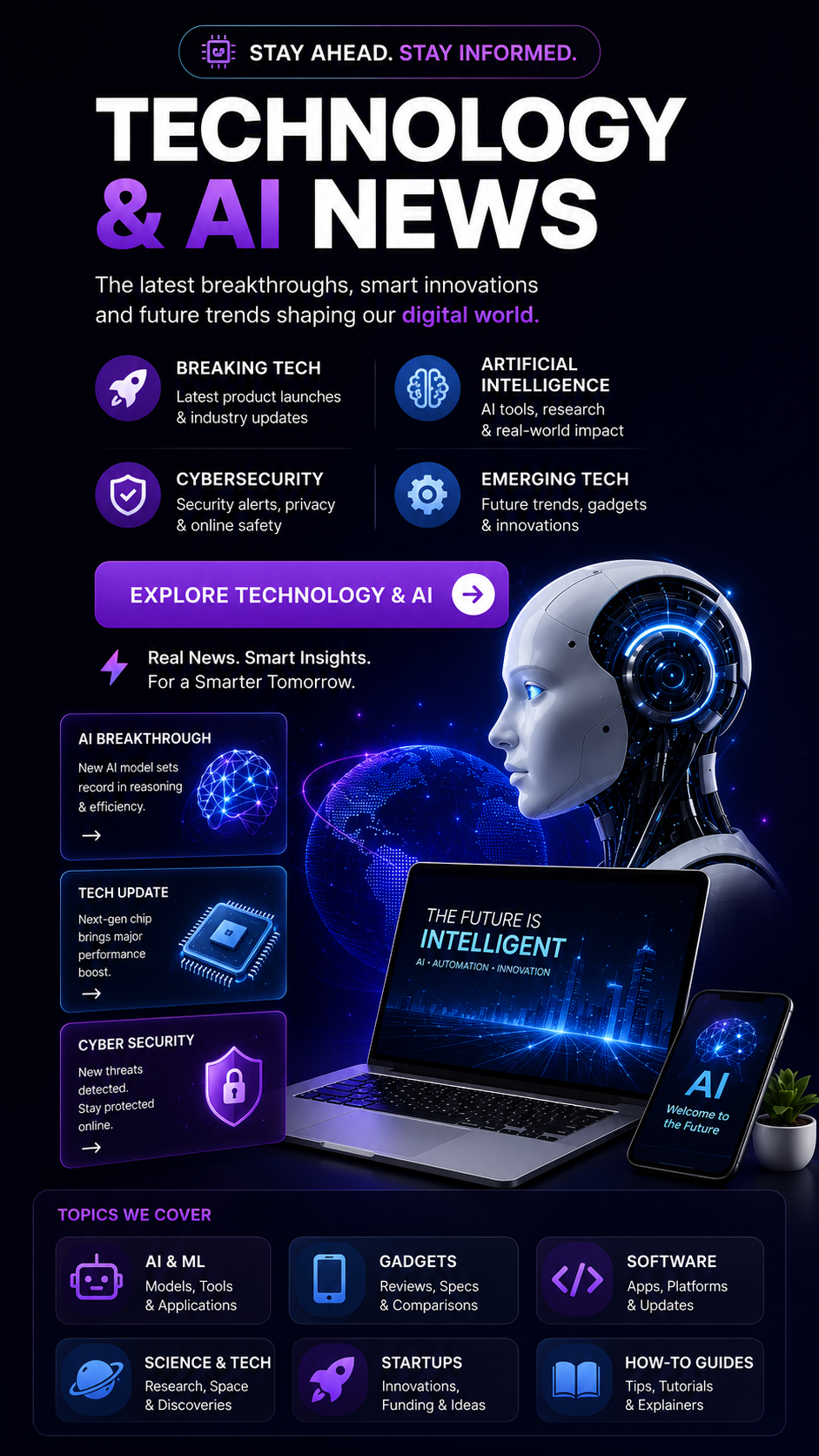 tech and AI - ETC mobile Banner
